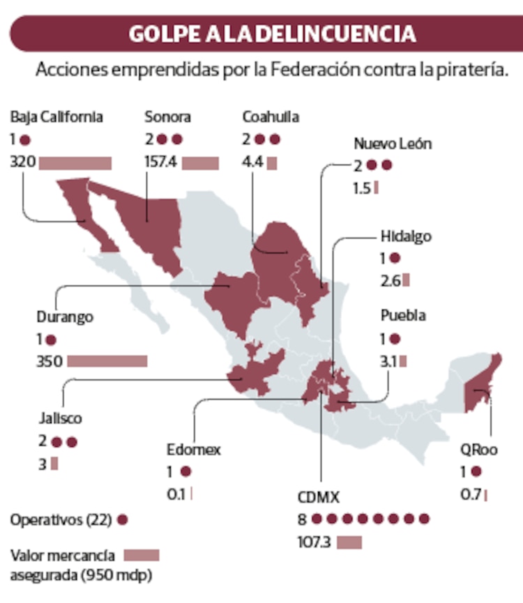 GOLPE A LA DELINCUENCIA