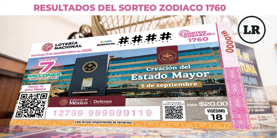 Resultados Sorteo Zodiaco 1760 del 6 de septiembre del 2026 de Lotería Nacional.