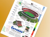 Un Estadio Integrado con la Naturaleza