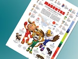 Mascotas de 2026 simbolizan la unidad de los tres países