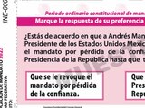 En la imagen, la papeleta que se utilizaría el próximo 27 de marzo, en caso de que se apruebe el ejercicio para la Revocación de Mandato