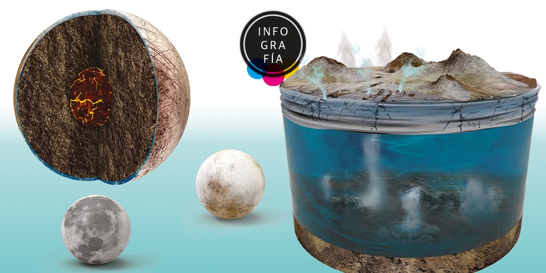 Persiste la búsqueda de vida en Europa, la luna más prometedora del sistema solar