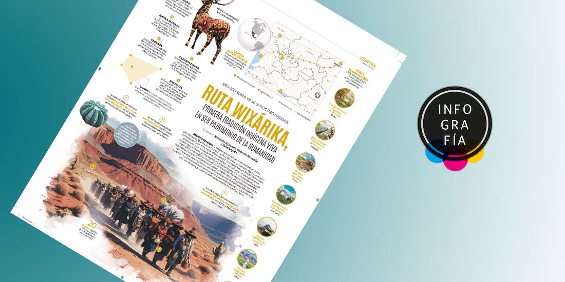 Ruta Wixárika, primera tradición indígena viva en ser Patrimonio de la Humanidad