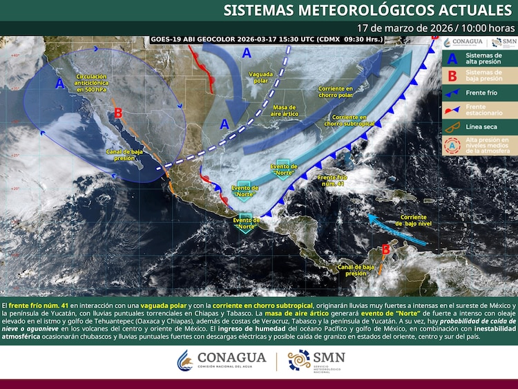 Sistema metereológico 17 de marzo