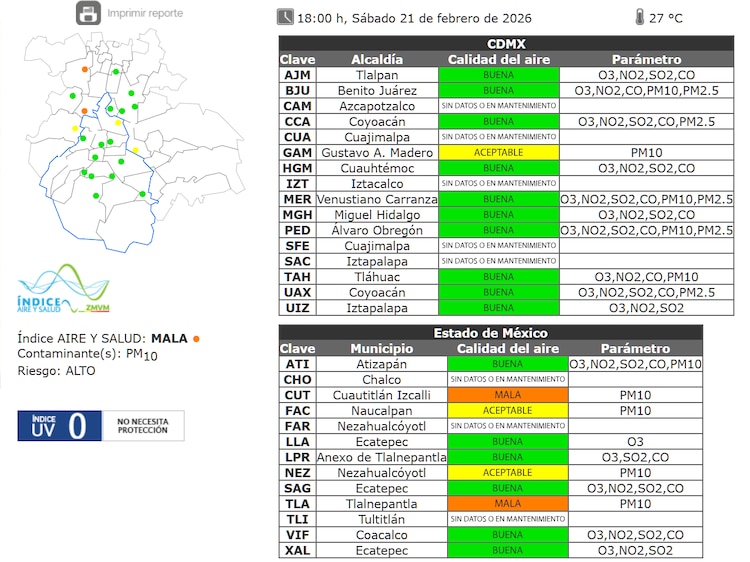 La calidad del aire en la ZMVM a las 18:00 horas de ese sábado 21 de febrero de 2026.