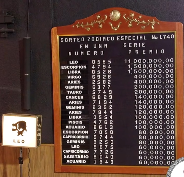 Resultados del Sorteo Zodiaco Especial 1740 del domingo 29 de marzo de 2026.