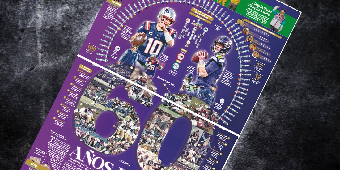 Lo que debes saber del Super Bowl LX… y de Bad Bunny en el medio tiempo