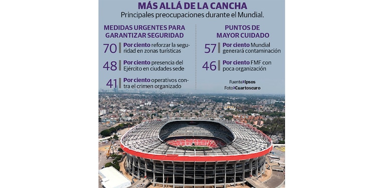 MÁS ALLÁ DE LA CANCHA