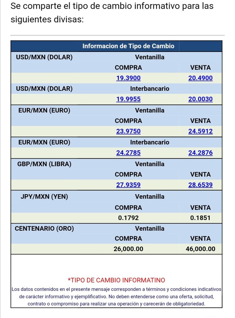 En ventanillas bancarias la divisa se vende en 20.49 pesos por dólar, de acuerdo con Citibanamex.