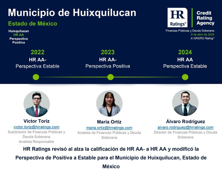 HR RATINGS ELEVA NUEVAMENTE LA CALIFICACIÓN CREDITICIA DE HUIXQUILUCAN