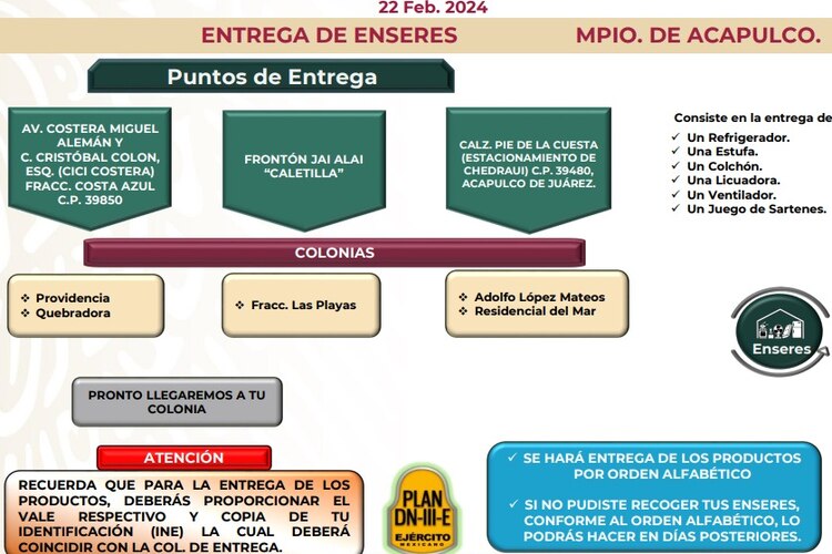 Ubicaciones de la entrega de enseres en Acapulco.