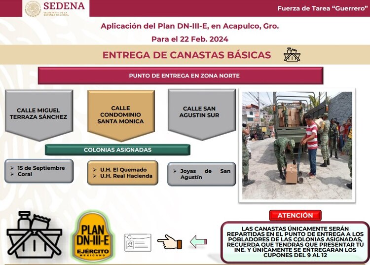Puntos de entrega de canastas básicas en Acapulco.