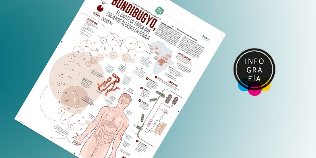 Bundibugyo, el brote de ébola que enciende alertas en África