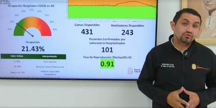 Tasa de Reproducción Efectiva del COVID-19 en Baja California, el 31 de mayo de 2021.
