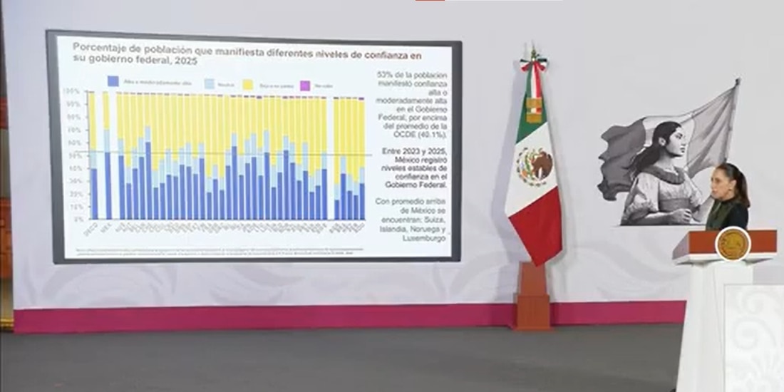 Presentación de informe en Palacio Nacional.
