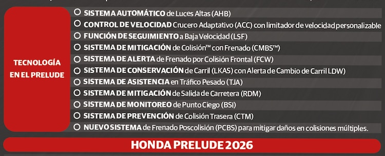 HONDA PRELUDE 2026