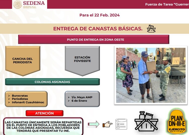 Entrega de canastas básicas en Acapulco.