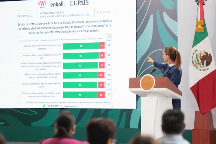 Con el Plan Kukulkán, el Gobierno de México coordina acciones internacionales para garantizar la paz durante la justa mundialista.