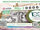 Resultados del Sorteo Superior 2875 del 6 de marzo del 2026.
