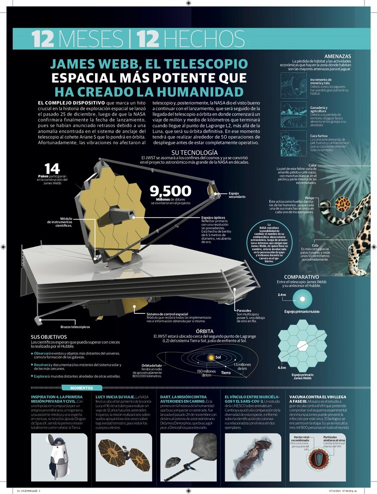 James Webb, el telescopio espacial más potente que ha creado la humanidad<br>