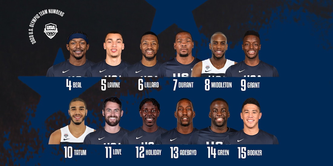 Equipo de Estados Unidos de basquetbol para Tokio 2020