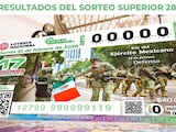 Resultados del Sorteo Superior 2873 del 20 de febrero del 2026.