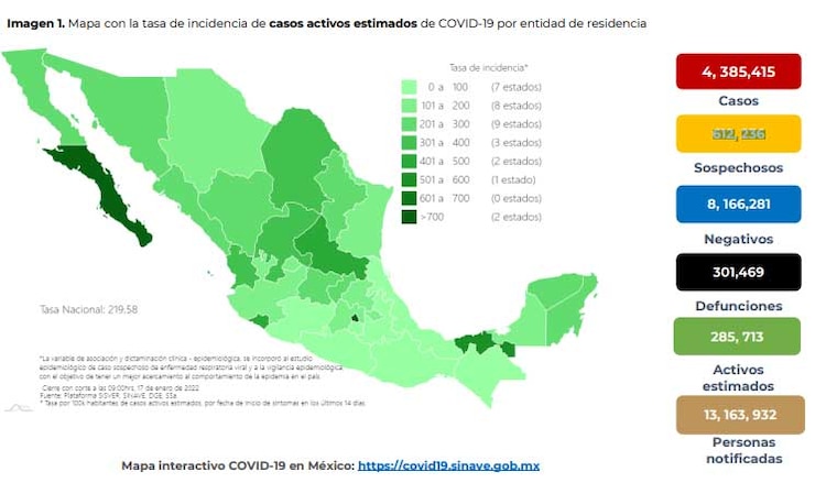 COVID-19: Reporte del 17 de enero de 2022