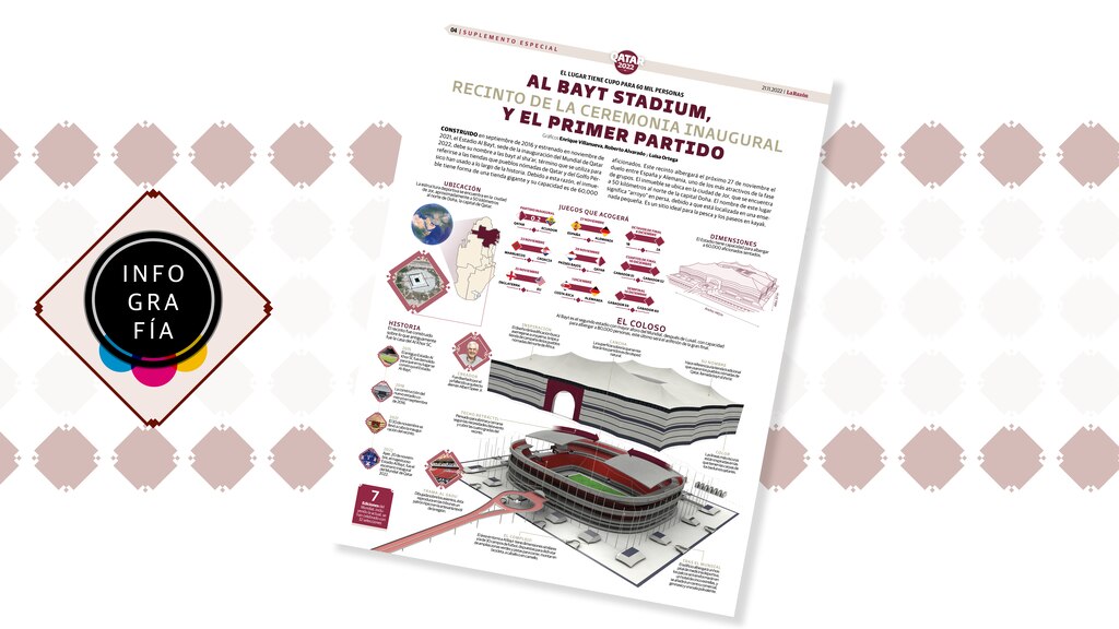 Al Bayt Stadium, recinto de la ceremonia inaugural y el primer partido