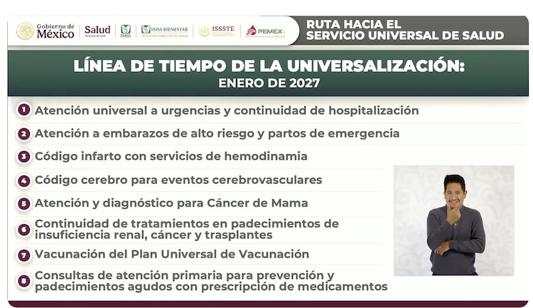 El Gobierno federal prevé que en 2027 los sistemas públicos de salud compartan servicios para toda la población.