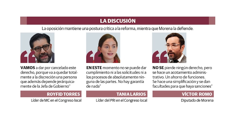 LA DISCUSIÓN