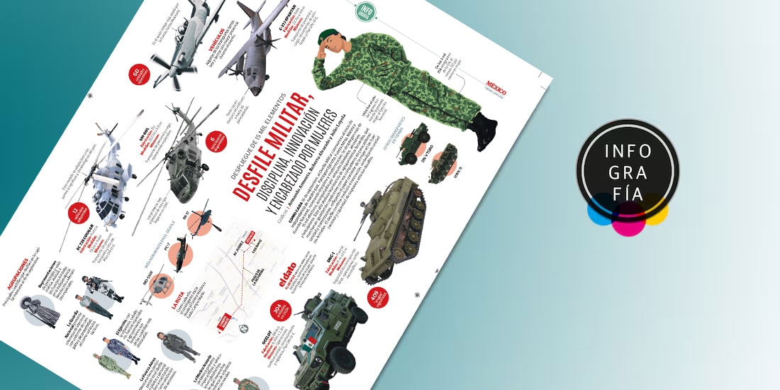 Desfile militar, disciplina, innovación y encabezado por mujeres