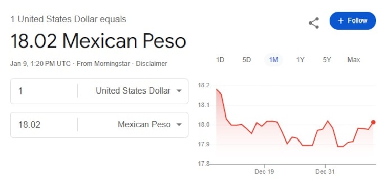 Este es el precio del dólar hoy.
