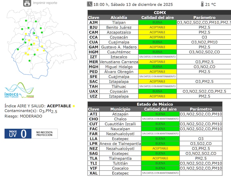 El estado de la calidad del aire a las 18:00 horas de este 13 de diciembre en la Ciudad de México y el Estado de México.