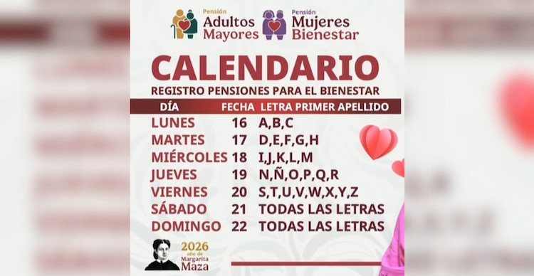 Calendario de registro Pensiones Bienestar