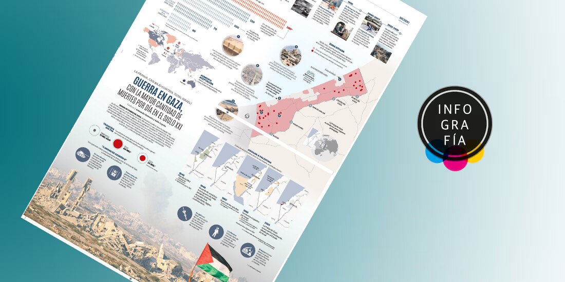 Guerra en Gaza, con la mayor cantidad de muertes por día en el siglo XXI