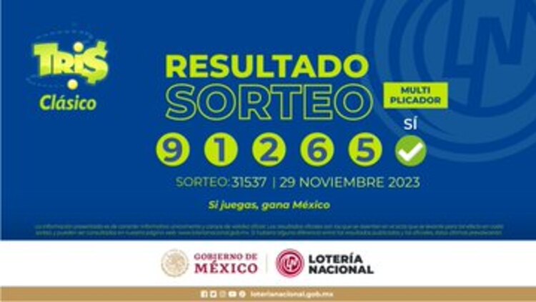 Resultados del Tris Clásico de hoy 29 de noviembre del 2023.