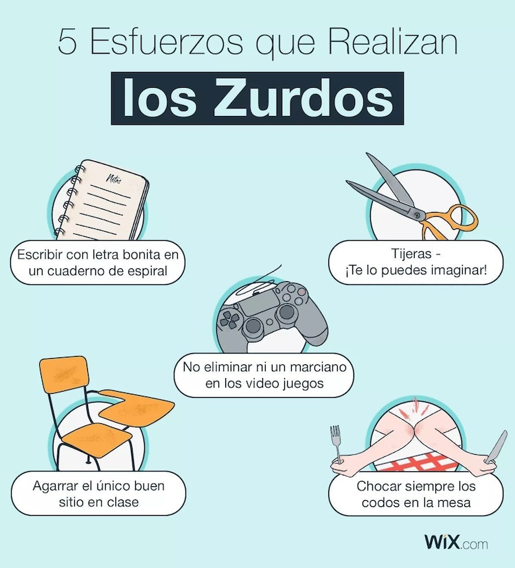 Meme Día del Zurdo
