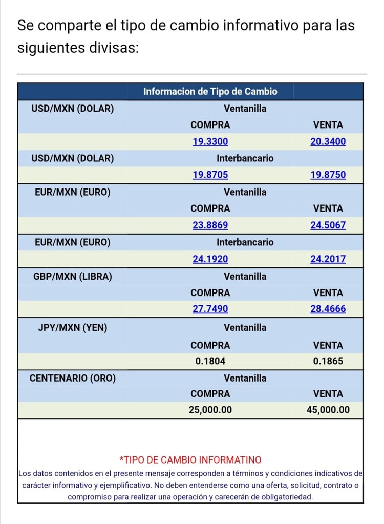 La divisa se vende hoy en 20.34 pesos por dólar en ventanillas bancarias, de acuerco con Citibanamex.