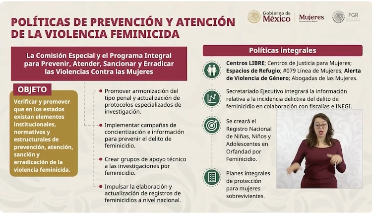 La presidenta presenta reforma para que toda muerte violenta de mujeres se investigue como feminicidio.