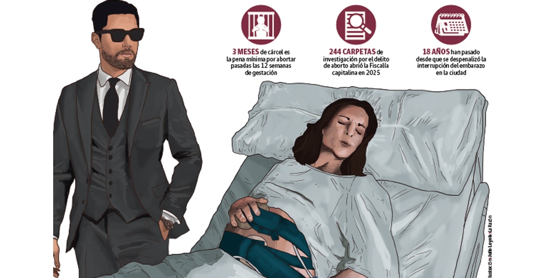 “El MP me dijo que estaba retenida en el hospital por el delito de aborto”