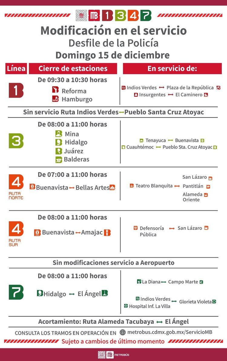 Estas serán las estaciones cerradas por el Desfile del Policía en la CDMX.