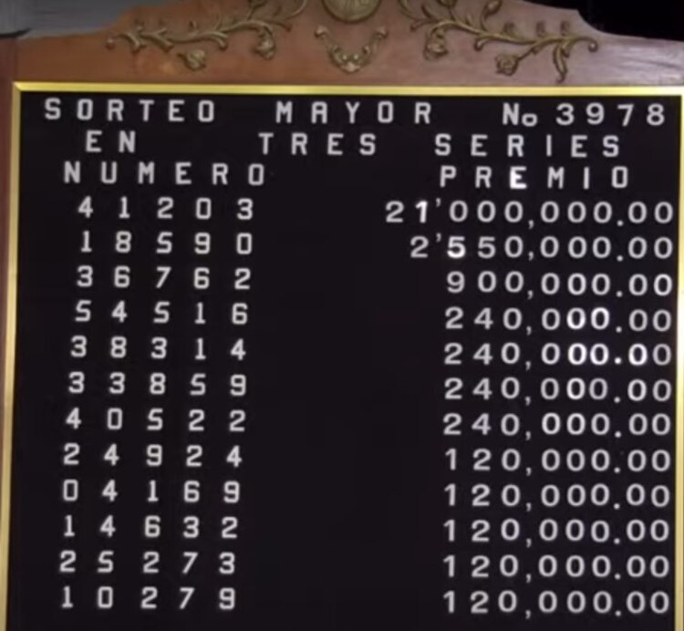 Lista de Ganadores del Sorteo Mayor 3978.