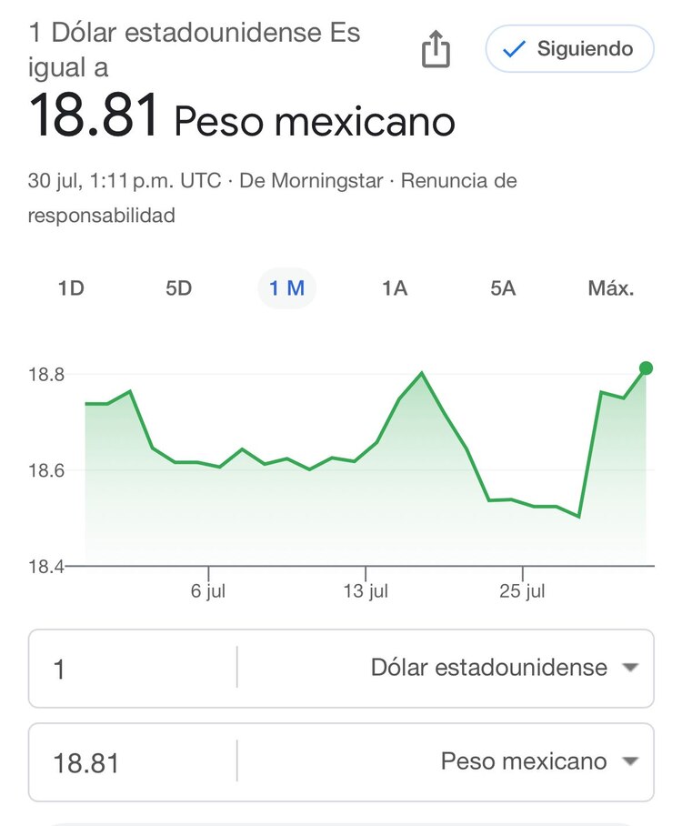 Este es el precio del dólar hoy