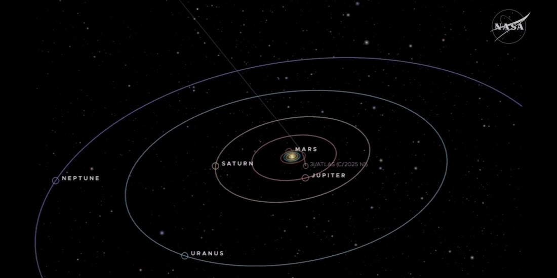 Cometa interestelar 3I Atlas