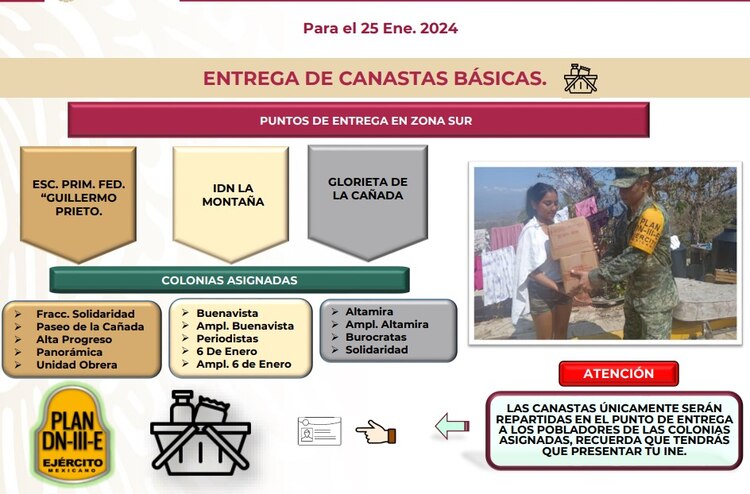 En estas colonias entregarán canastas básicas en Acapulco.