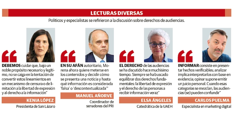 LECTURAS DIVERSAS