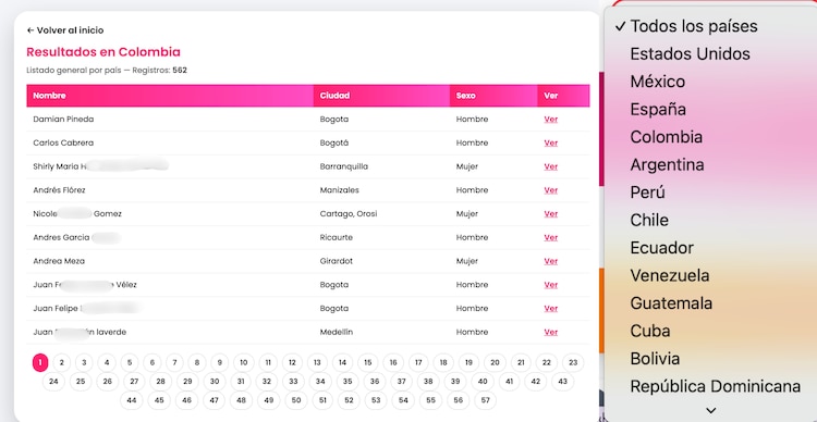 Registro Nacional de Infieles en Colombia