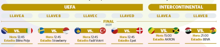 UEFA │ INTERCONTINENTAL