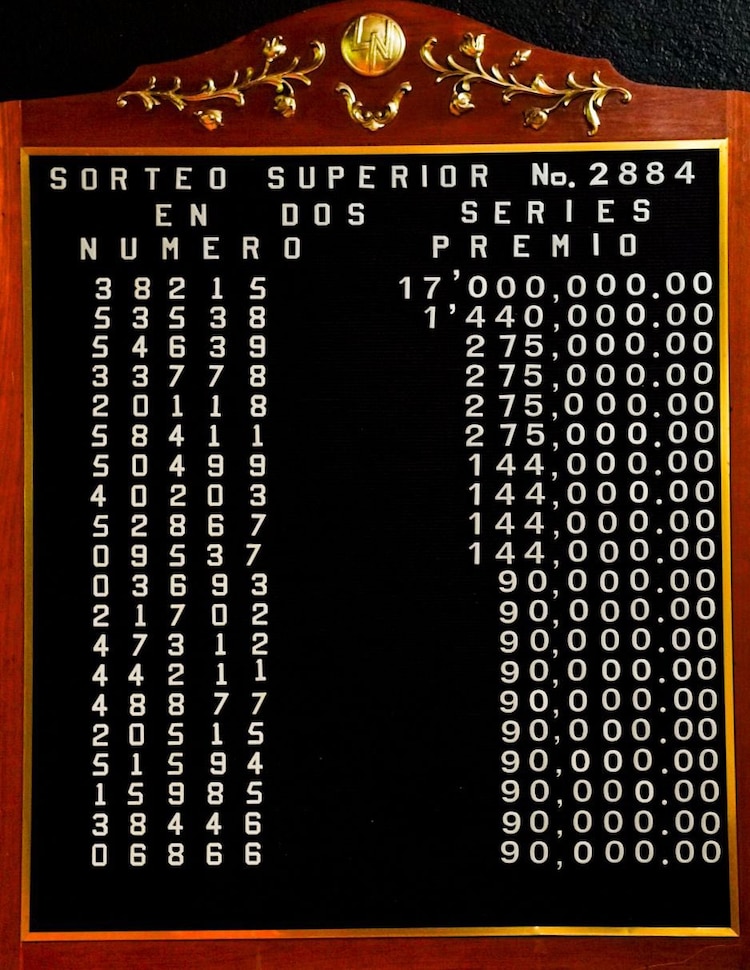 Lista de ganadores del Sorteo Superior 2884.