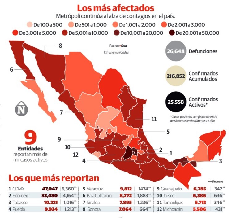 Estados afectados por la pandemia